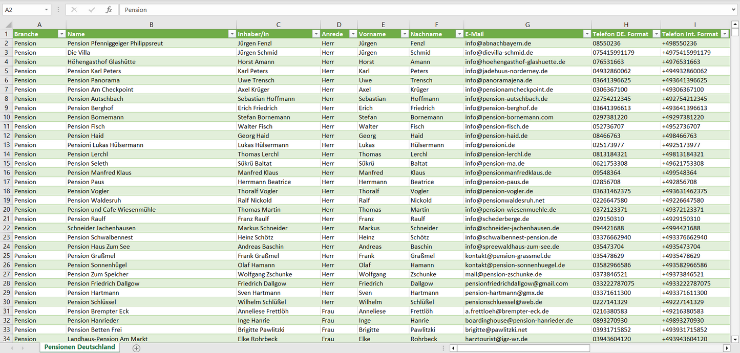 Vorschau der Liste mit den Adressen der Pensionen