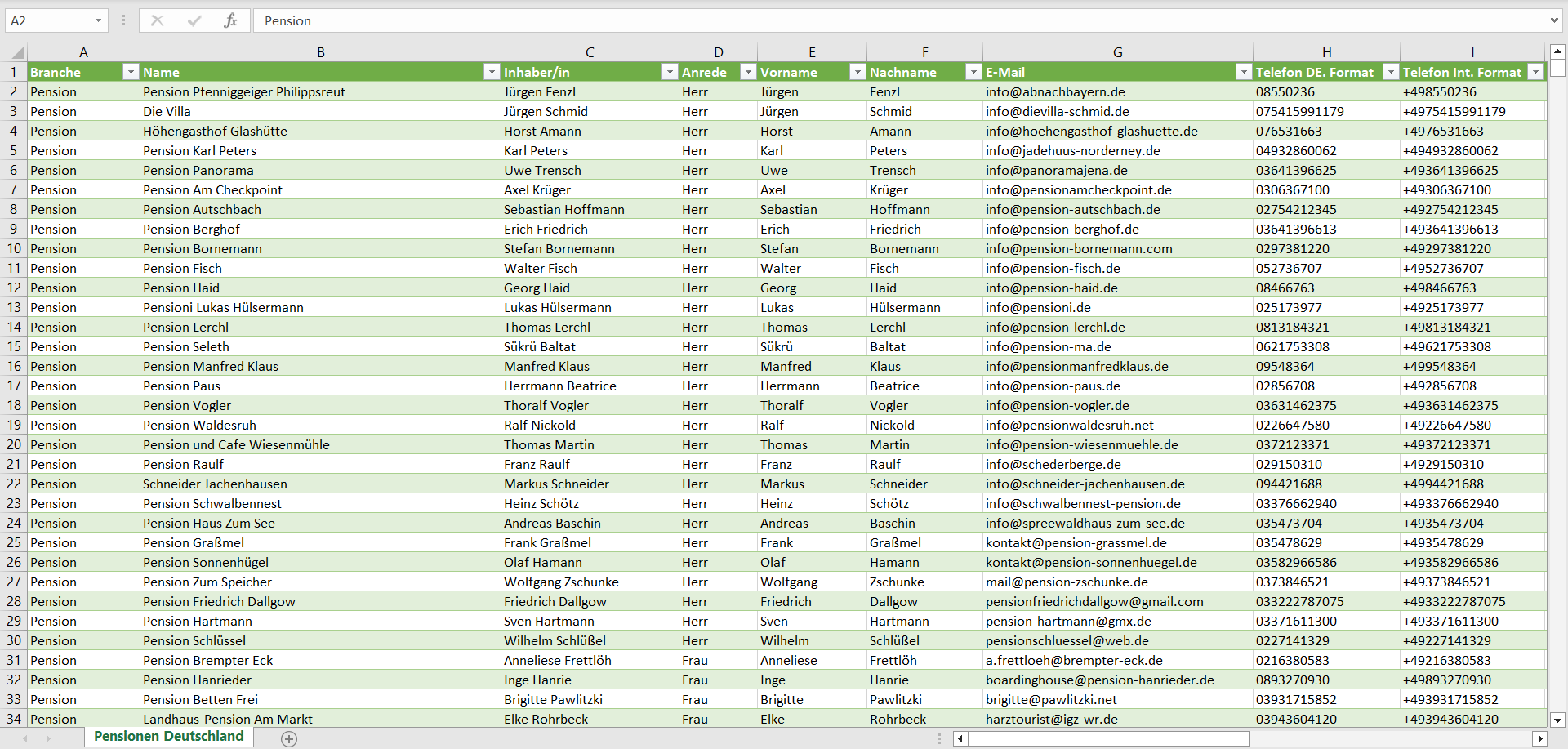 Vorschau der Liste mit den Adressen der Pensionen