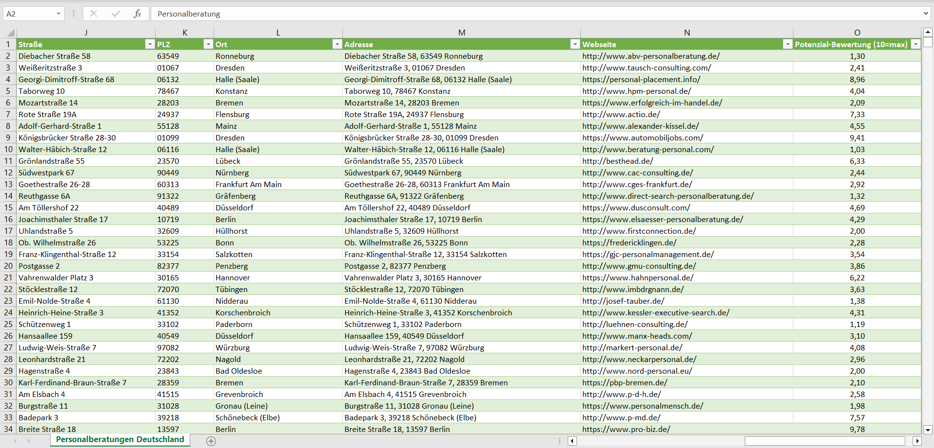 Weitere Vorschau der Liste mit den Personalberatungen Adressen