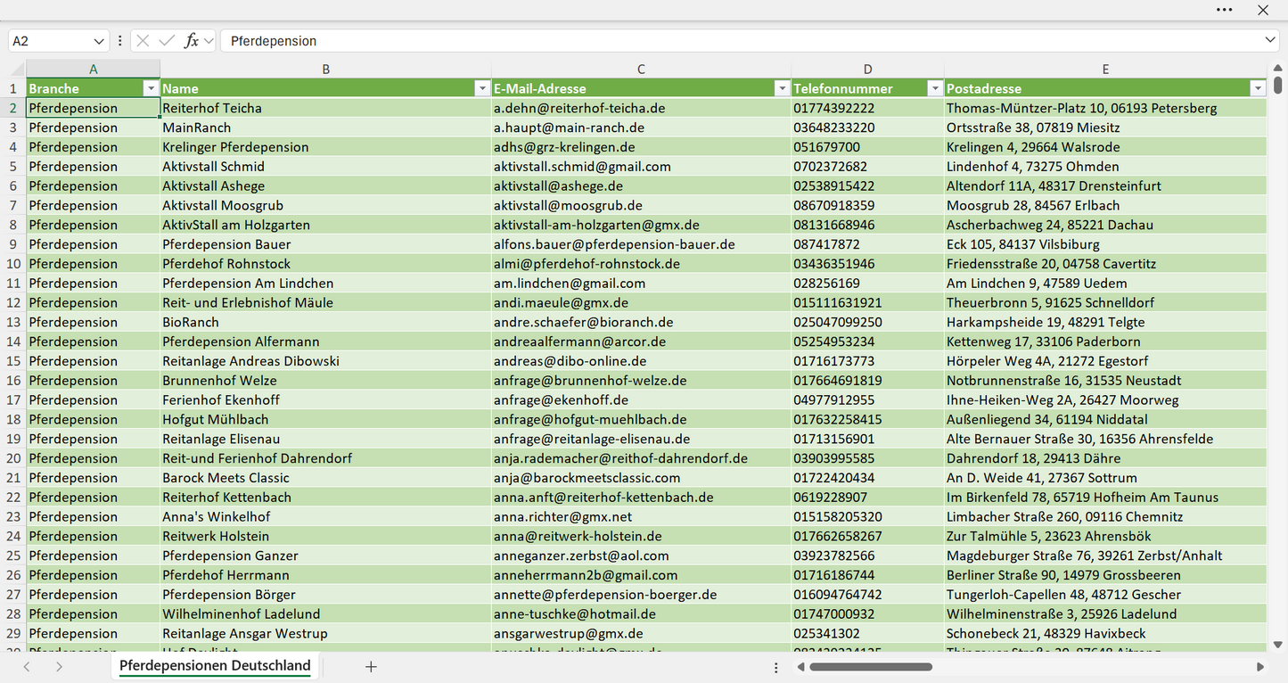 Adressen aller Pferdepensionen in Deutschland
