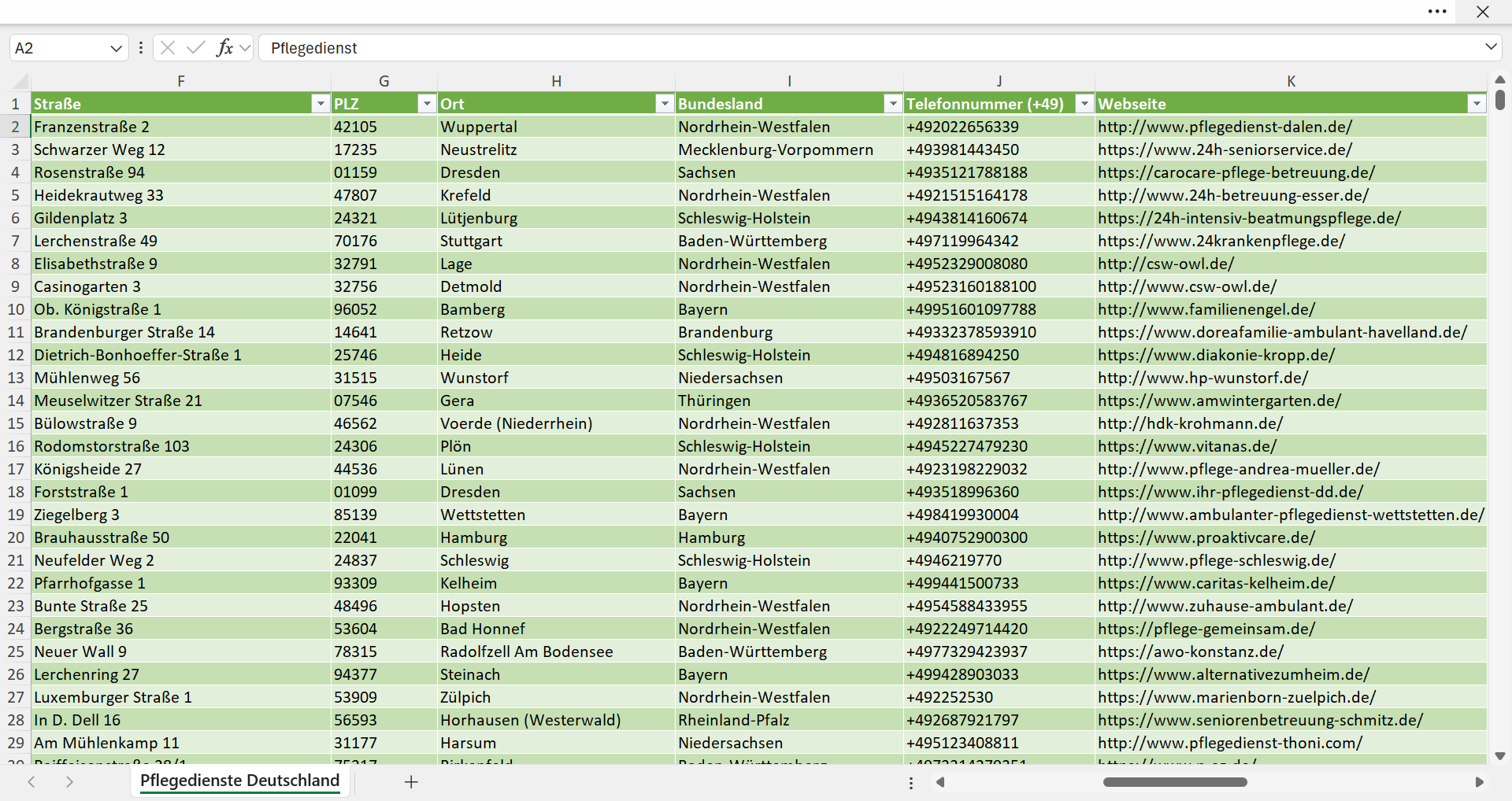 Weitere Vorschau der Liste mit den Pflegedienst Adressen
