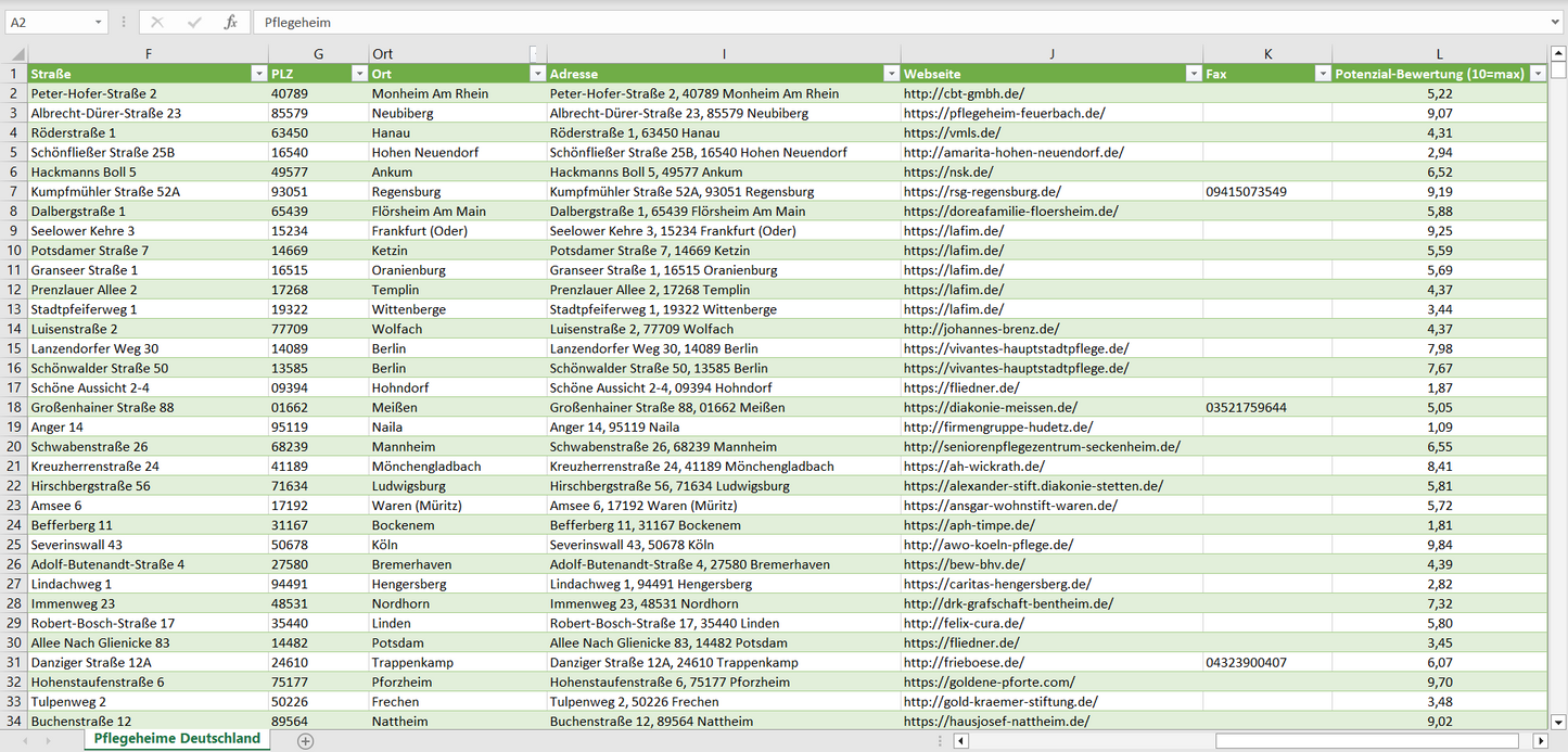 Weitere Vorschau der Liste mit den Pflegeheim Adressen