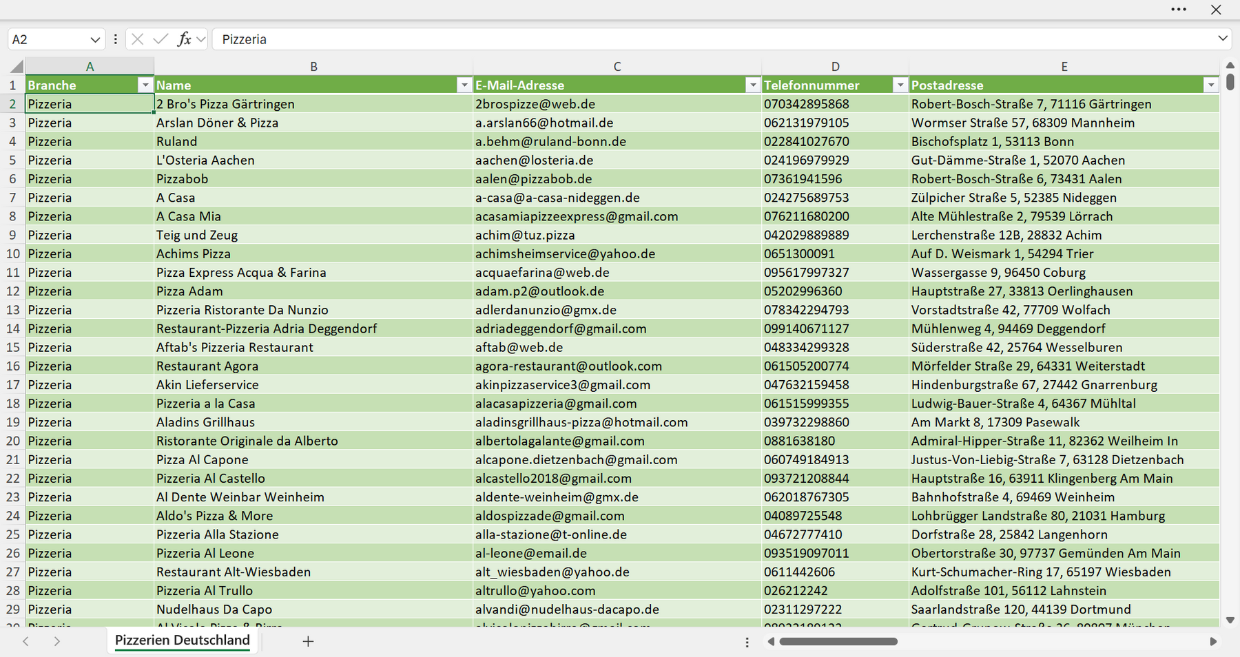 Vorschau der Liste mit den Pizzeria Adressen