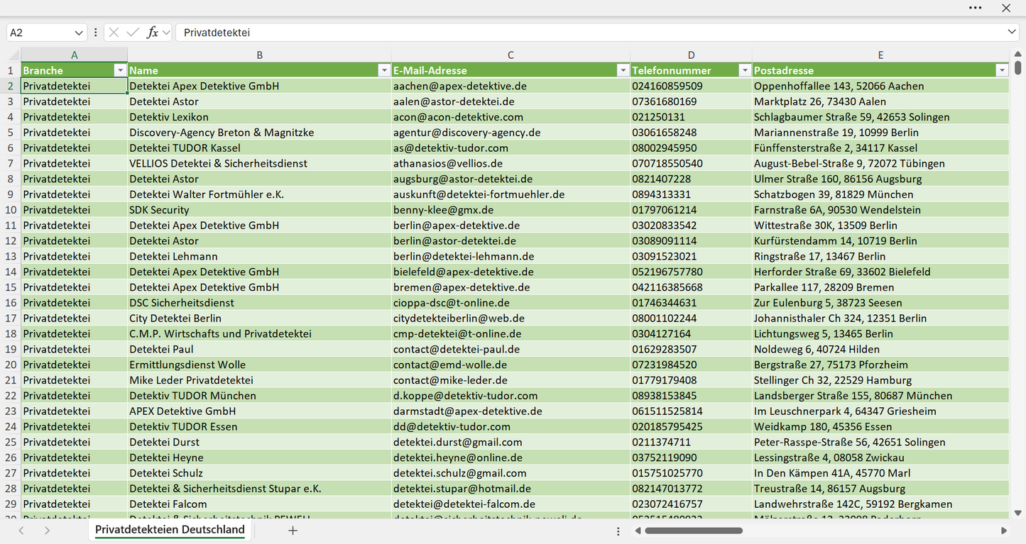 Vorschau der Liste mit den Adressen der Privatdetektiven