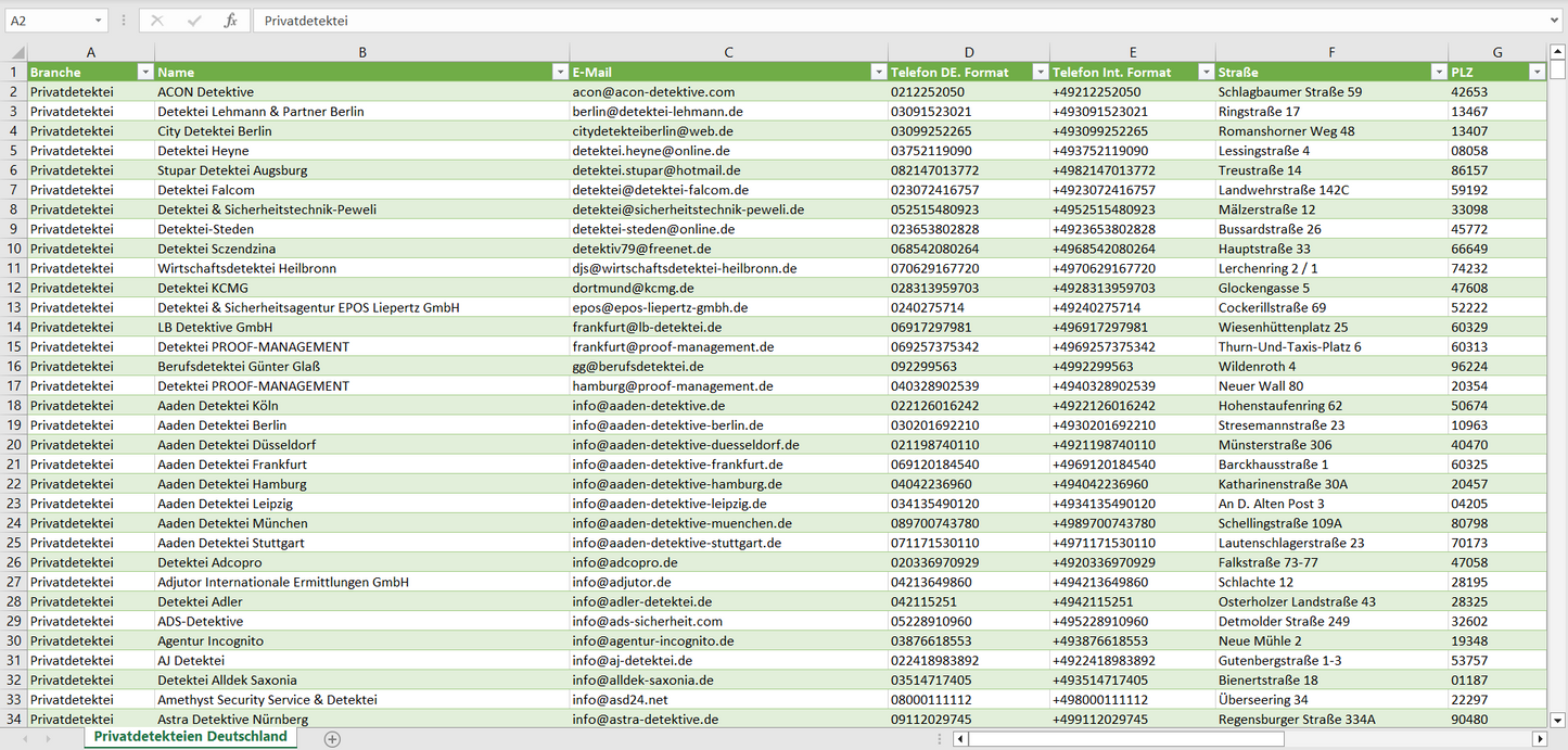 Vorschau der Liste mit den Adressen der Privatdetektiven