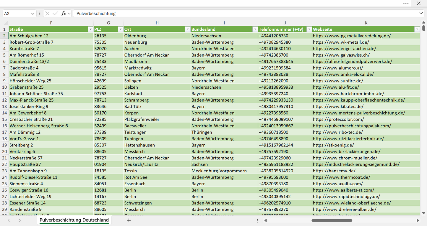 Weitere Vorschau der Liste mit den Adressen der Pulverbeschichtungsbetriebe