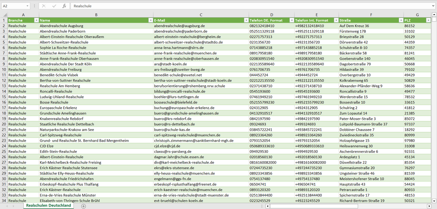 Vorschau der Liste mit den Realschulen Adressen