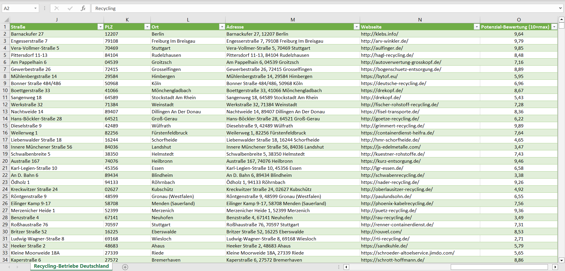 Weitere Vorschau der Liste mit den Adressen der Recycling-Betriebe