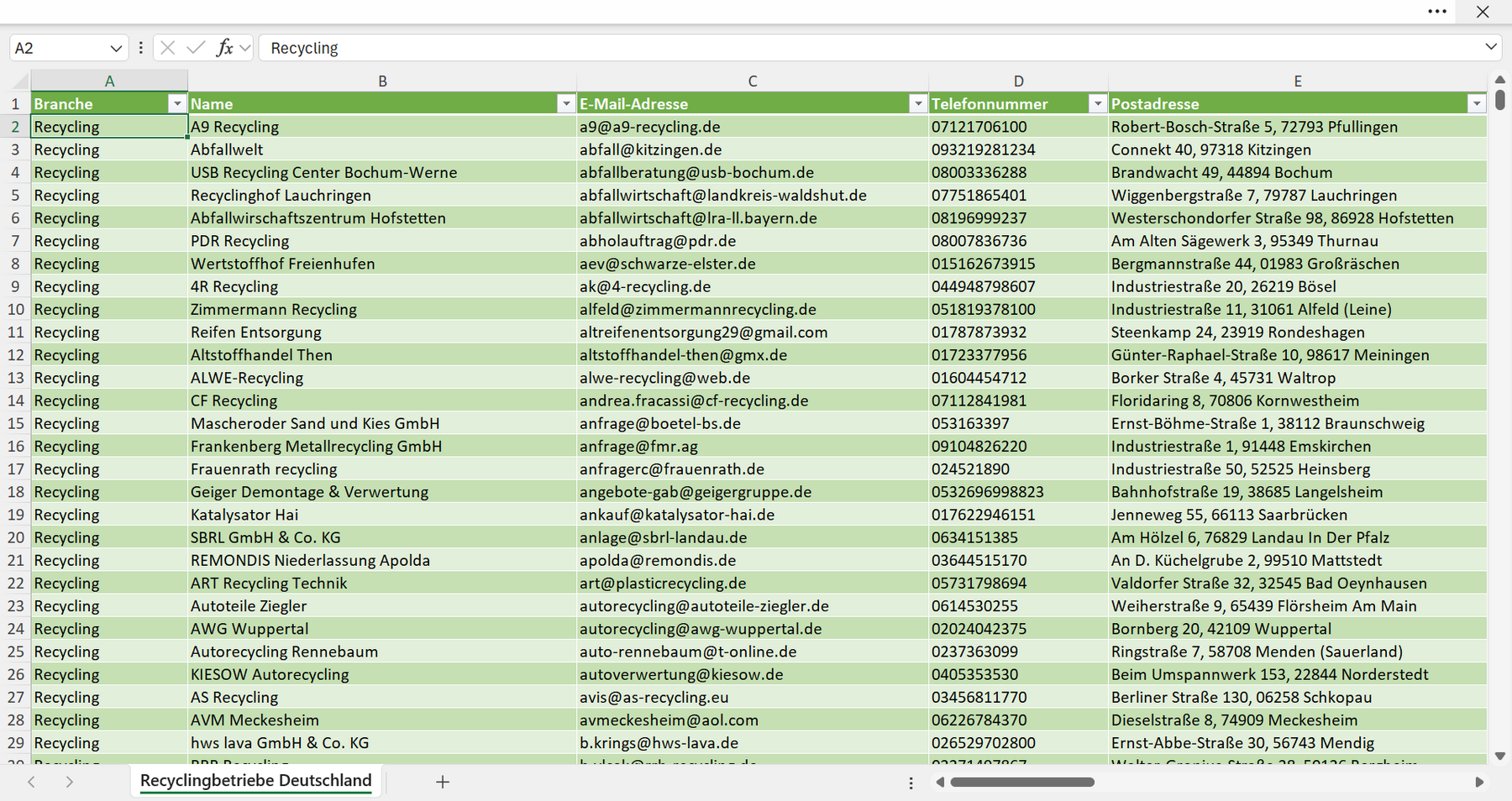 Vorschau der Liste mit den Adressen der Recycling-Betriebe