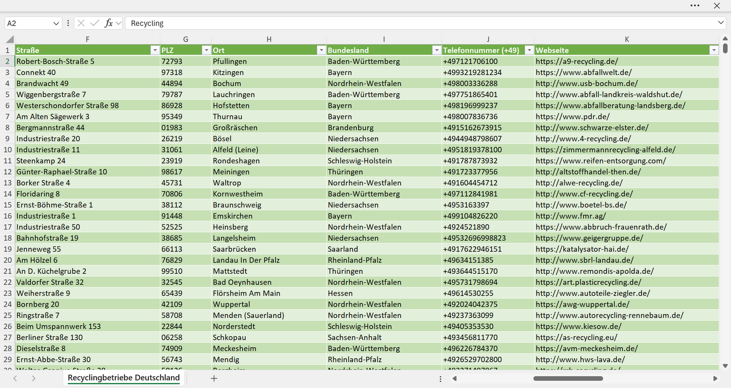 Weitere Vorschau der Liste mit den Adressen der Recycling-Betriebe