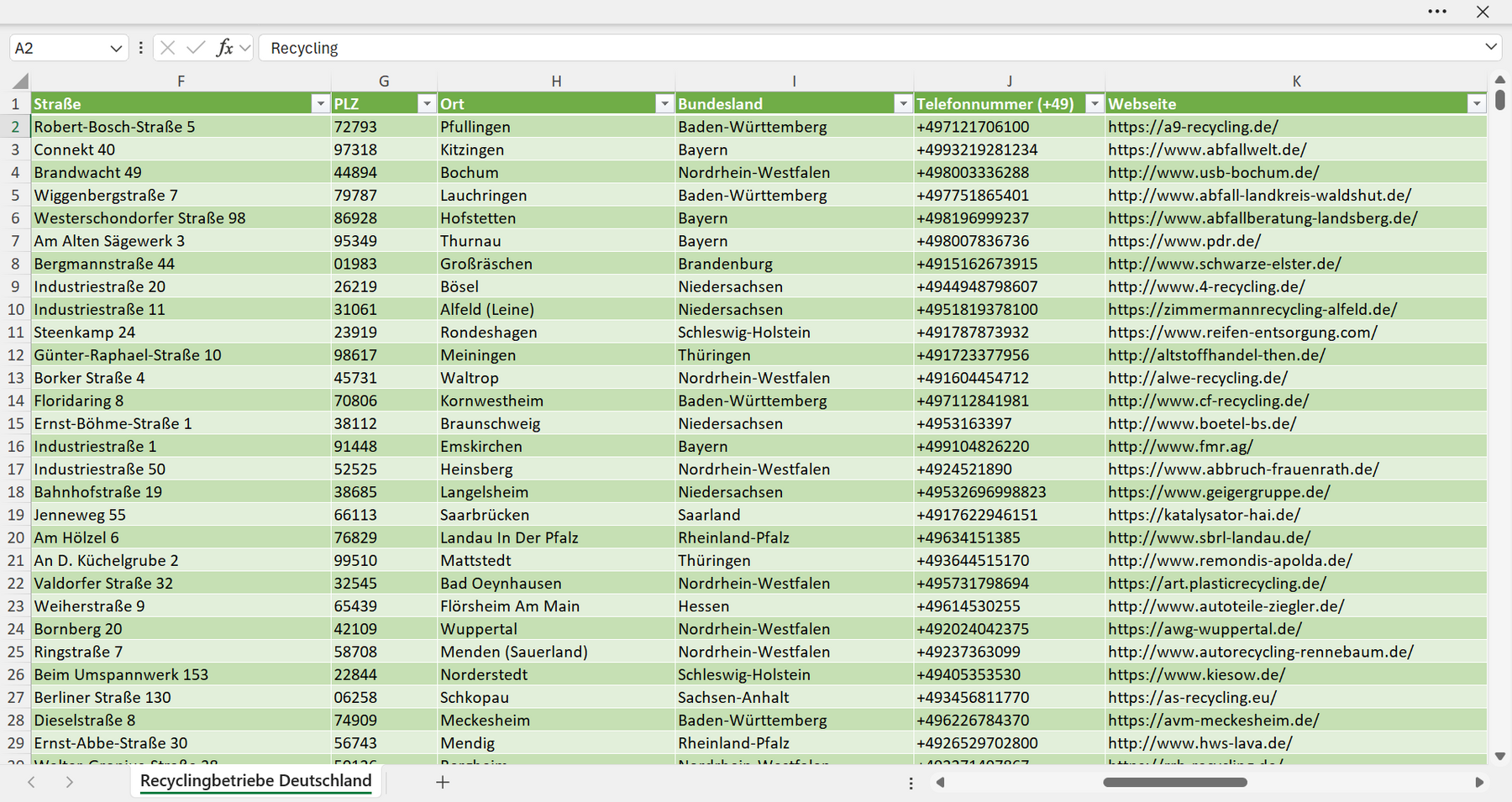 Weitere Vorschau der Liste mit den Adressen der Recycling-Betriebe