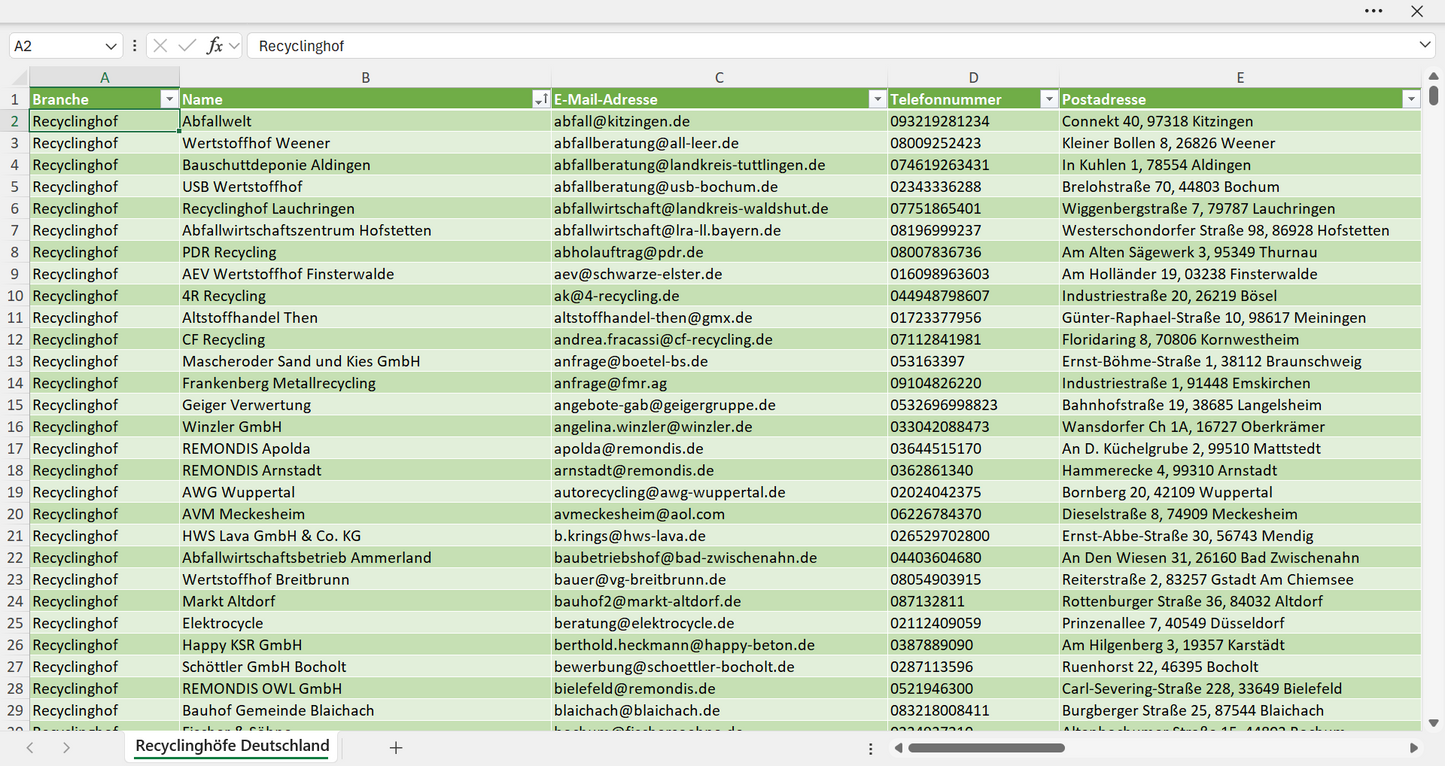Vorschau der Liste mit den Recyclinghof Adressen