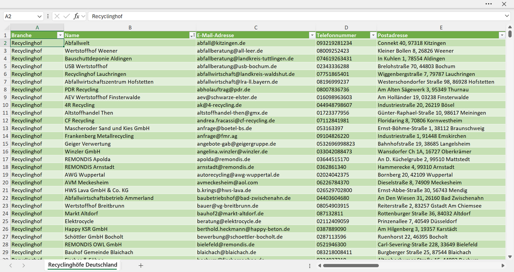 Vorschau der Liste mit den Recyclinghof Adressen