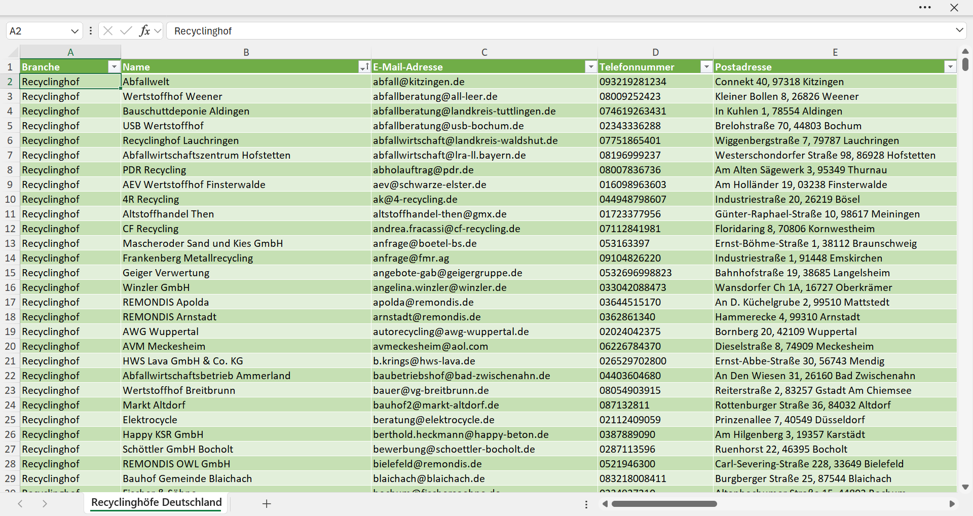 Vorschau der Liste mit den Recyclinghof Adressen