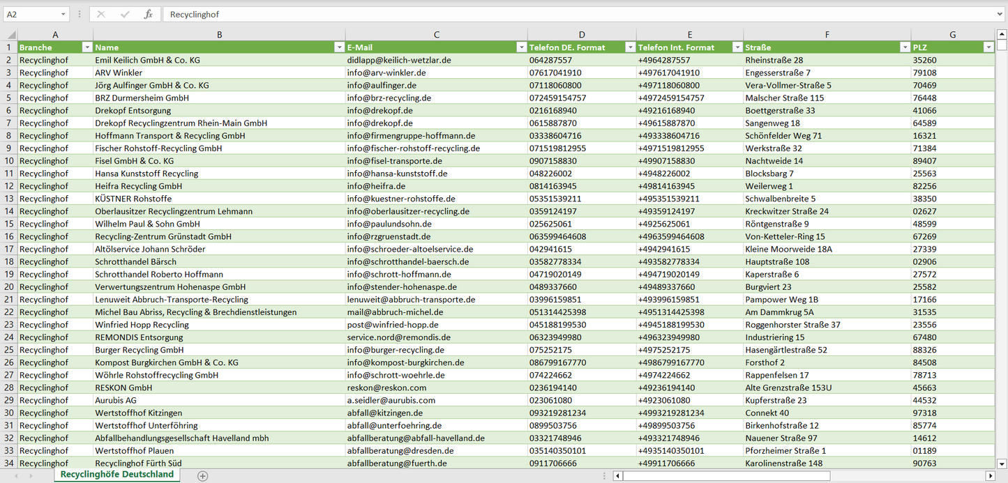 Vorschau der Liste mit den Recyclinghof Adressen