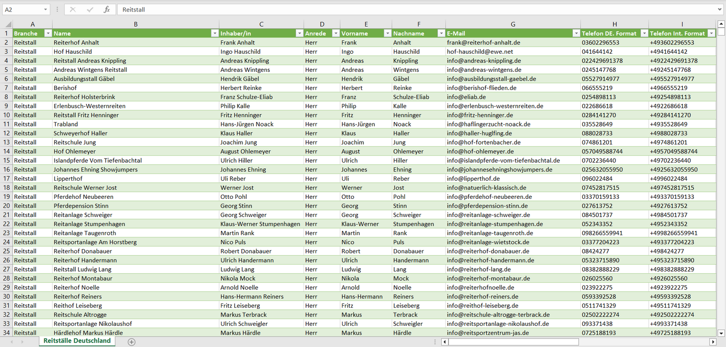 Vorschau der Liste mit den Reitstall Adressen