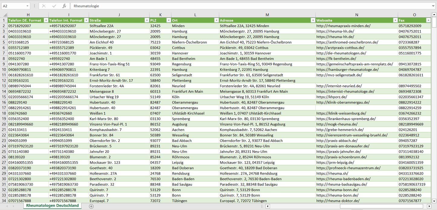 Weitere Vorschau der Liste mit den Rheumatologen Adressen