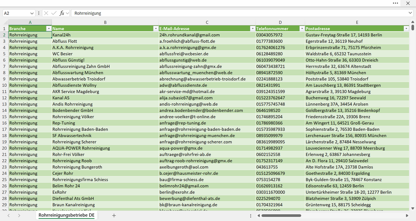 Vorschau der Liste mit den Adressen der Rohrreinigungsbetriebe