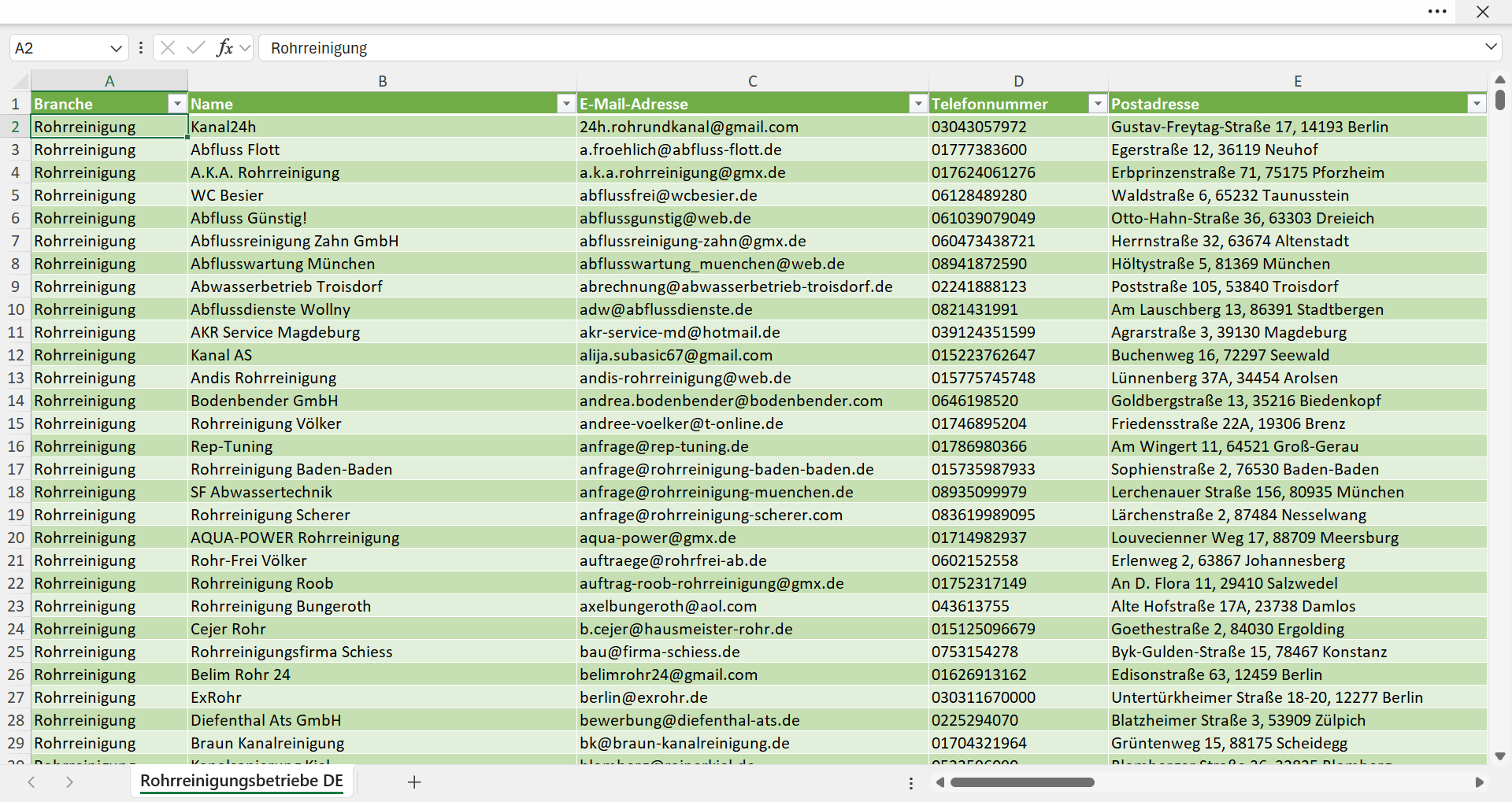 Vorschau der Liste mit den Adressen der Rohrreinigungsbetriebe