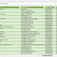 Vorschau der Liste mit den Adressen der SEO-Agenturen