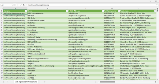 Adressen aller SEO-Agenturen in Deutschland