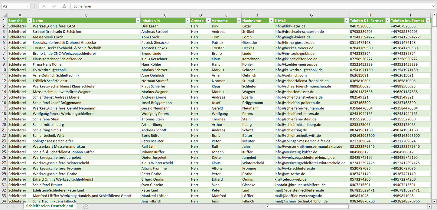 Vorschau der Liste mit den Schleiferei Adressen