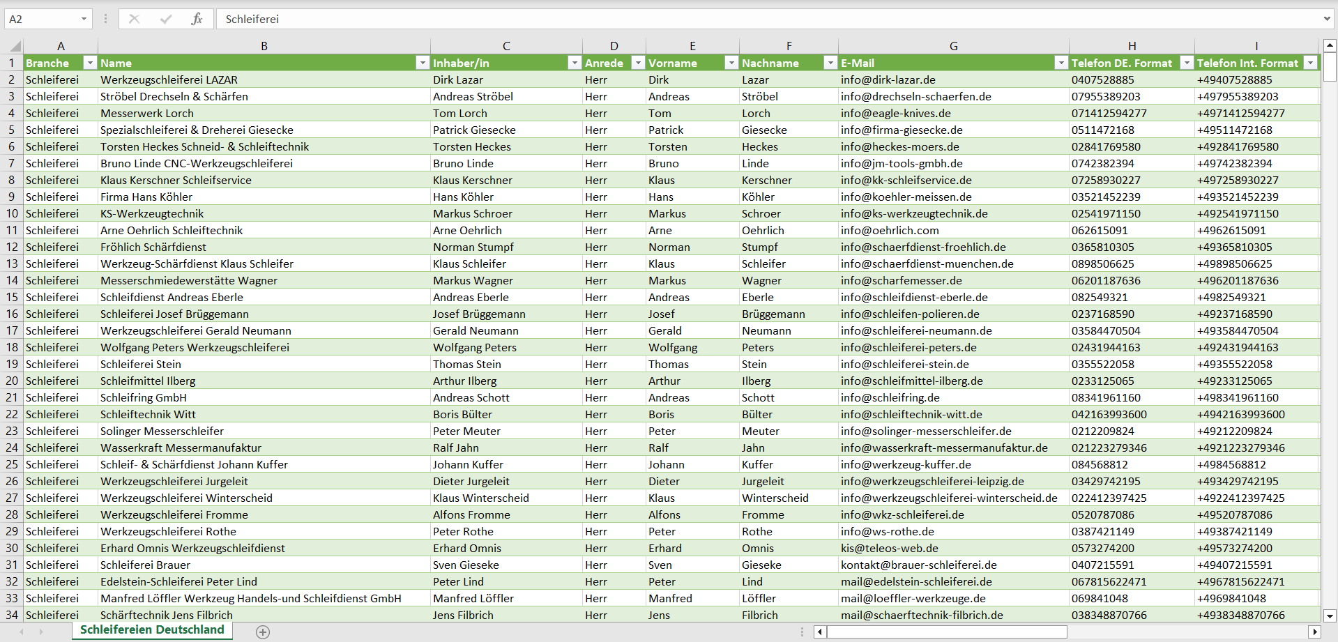 Vorschau der Liste mit den Schleiferei Adressen