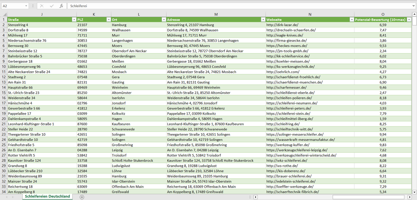 Weitere Vorschau der Liste mit den Schleiferei Adressen