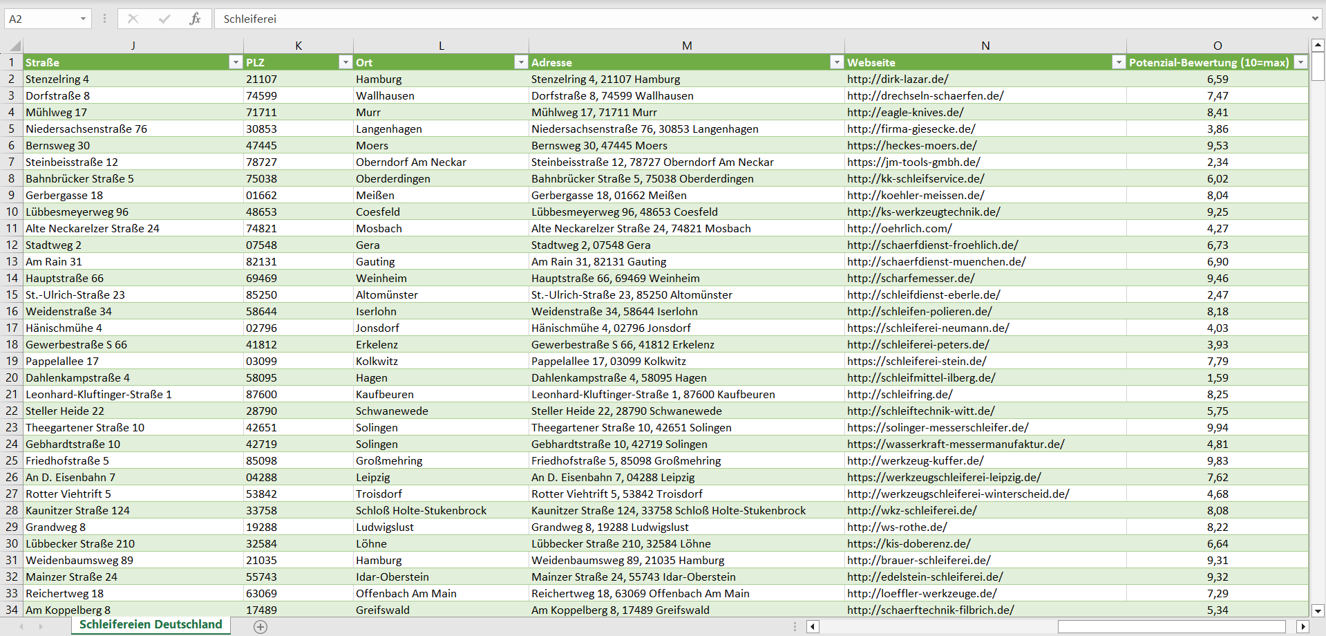 Weitere Vorschau der Liste mit den Schleiferei Adressen