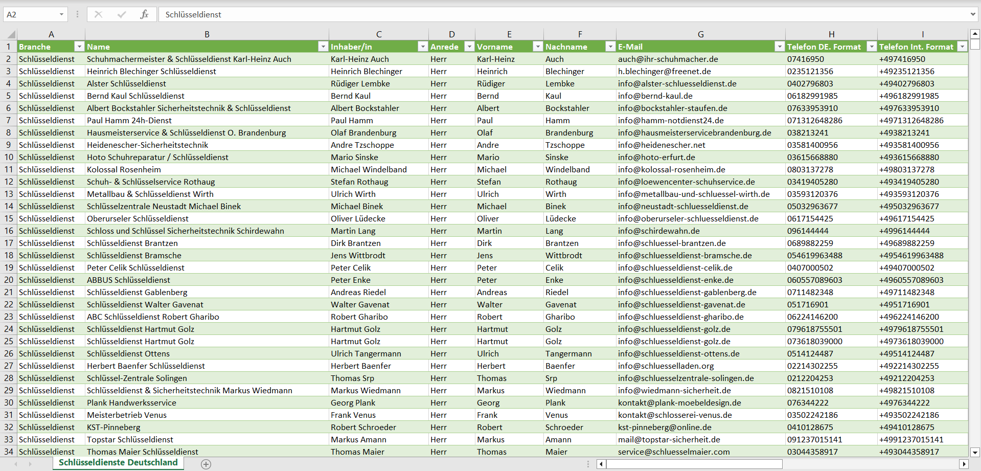 Vorschau der Liste mit den Schlüsseldienst Adressen