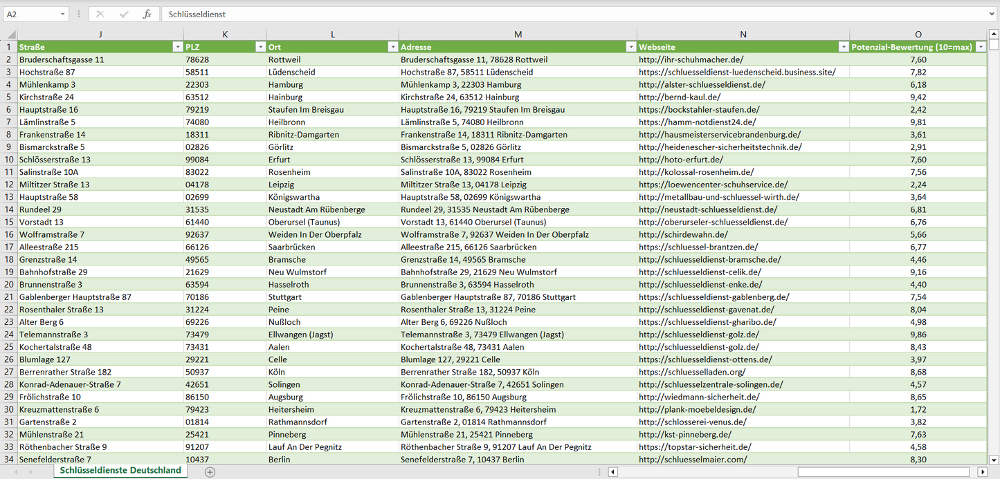 Weitere Vorschau der Liste mit den Schlüsseldienst Adressen