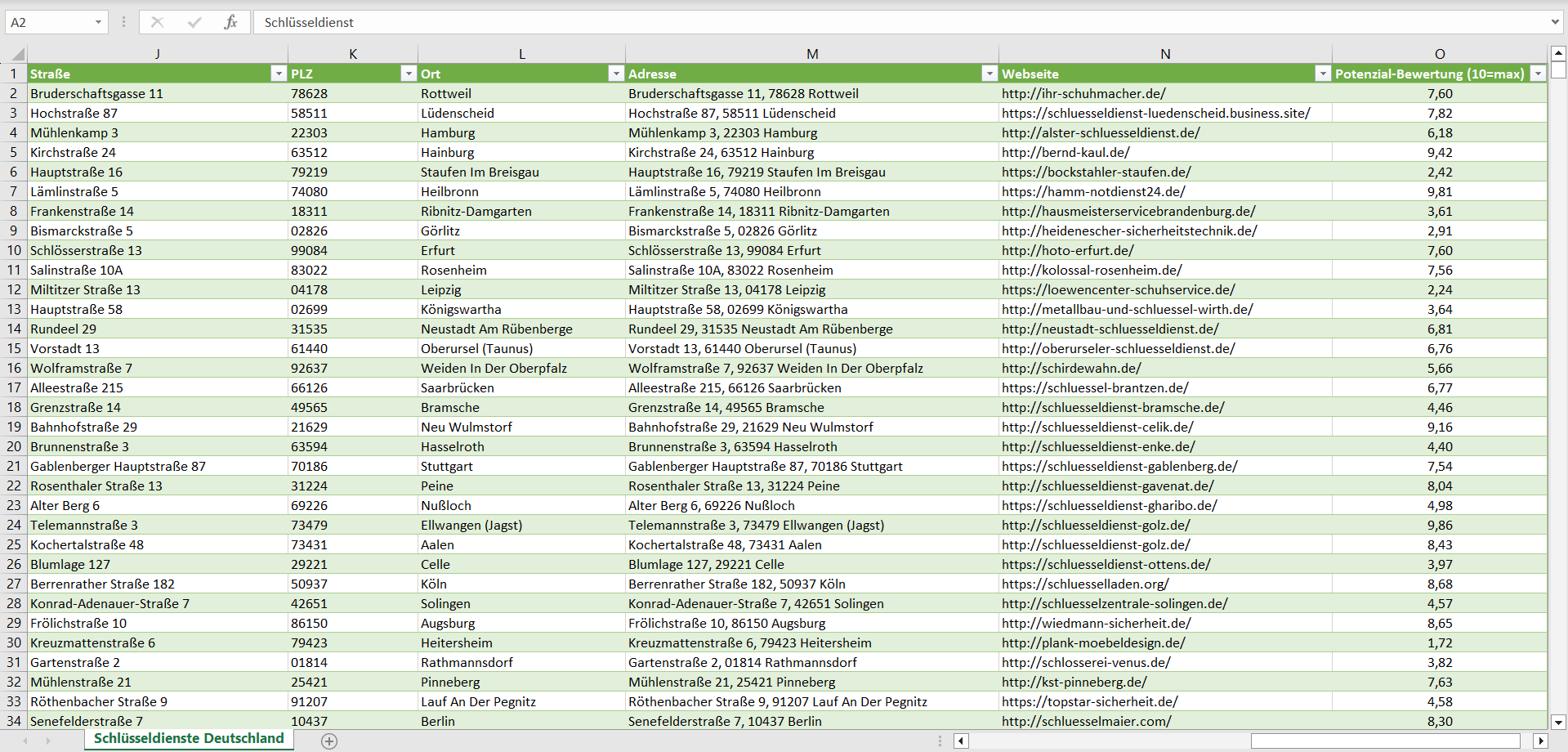 Weitere Vorschau der Liste mit den Schlüsseldienst Adressen