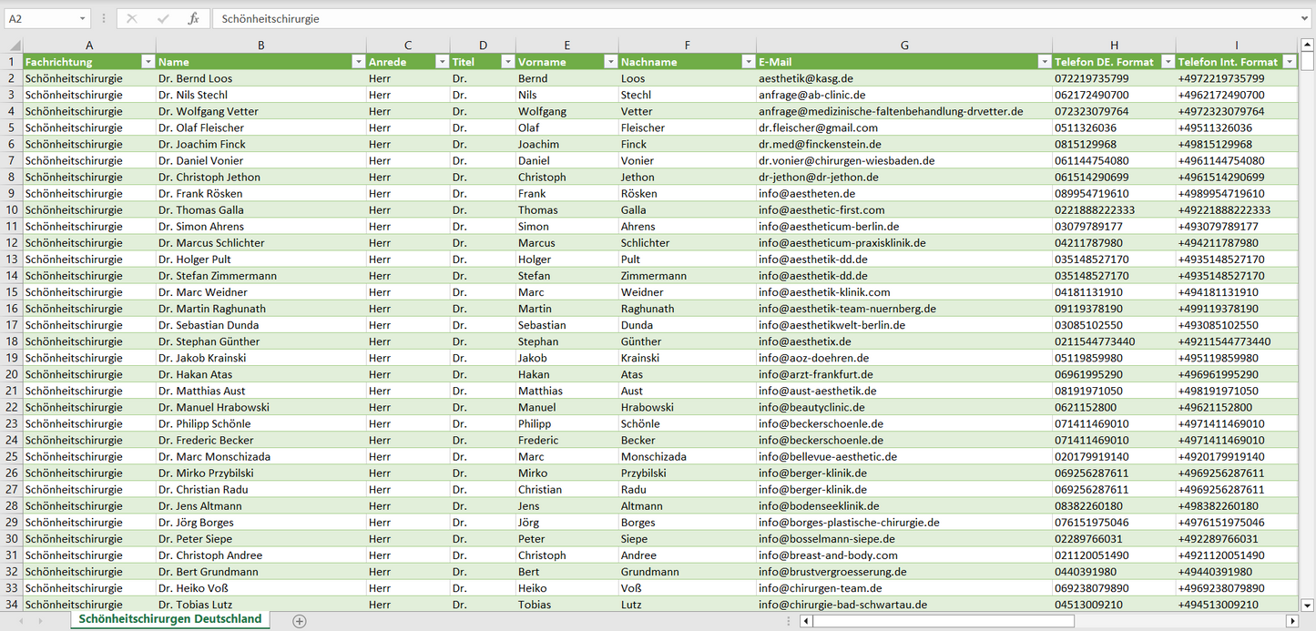 Vorschau der Liste mit den Schönheitschirurgen Adressen