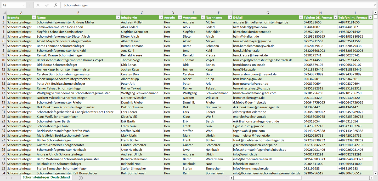 Vorschau der Liste mit den Schornsteinfeger Adressen