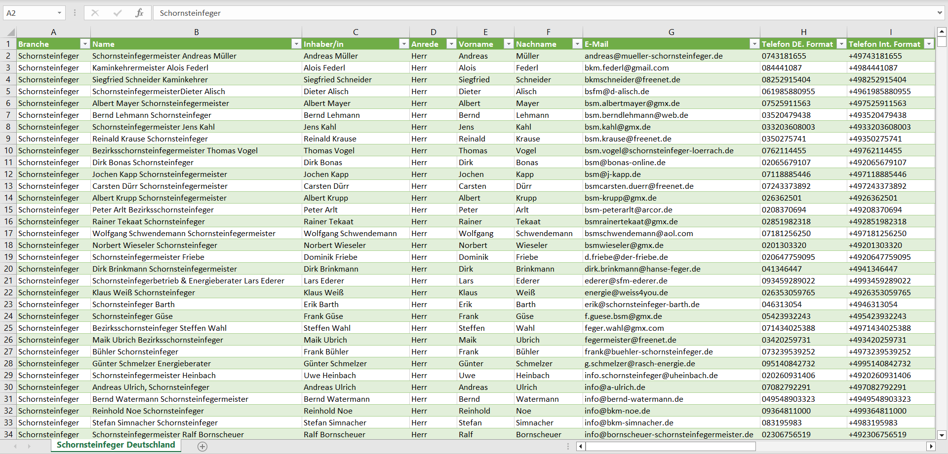 Vorschau der Liste mit den Schornsteinfeger Adressen