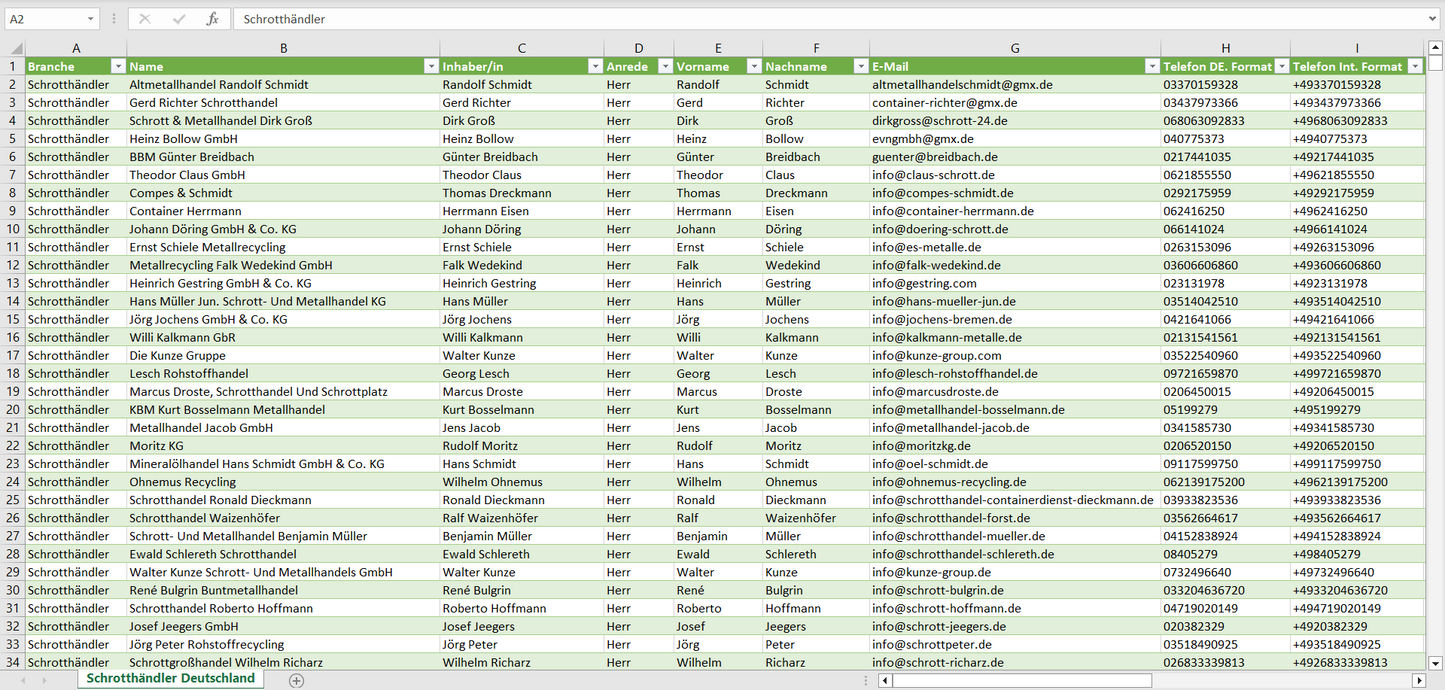 Vorschau der Liste mit den Schrotthändler Adressen