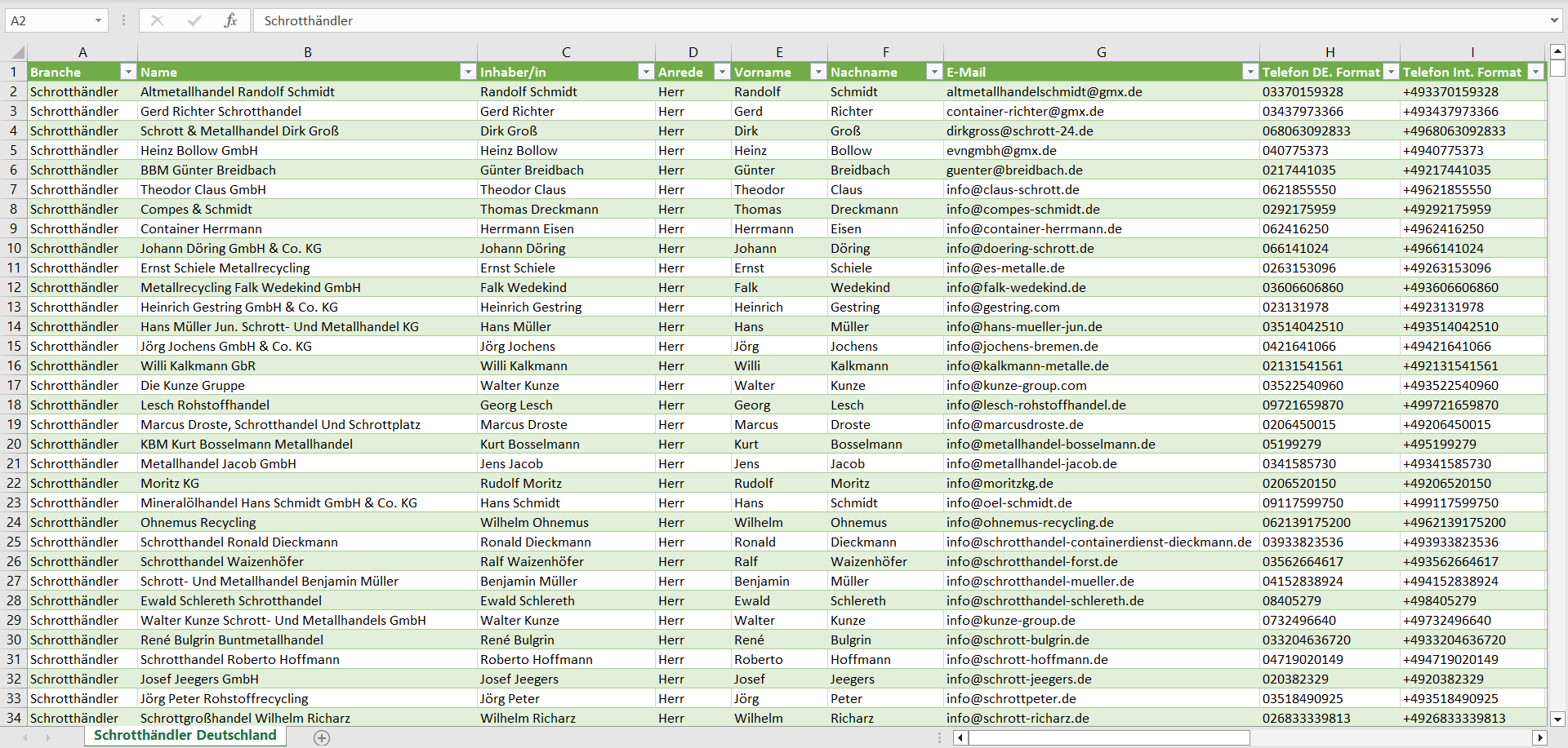 Vorschau der Liste mit den Schrotthändler Adressen