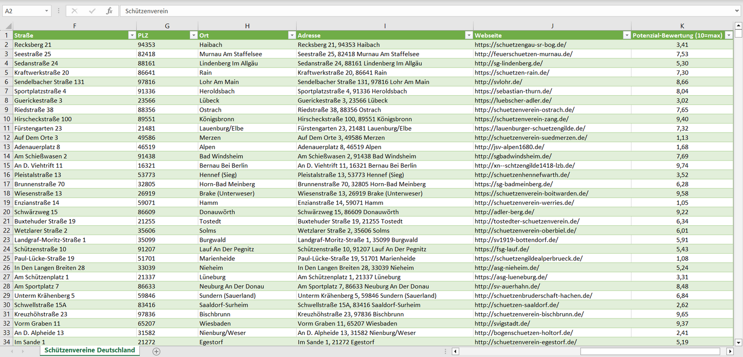 Weitere Vorschau der Liste mit den Schützenverein Adressen