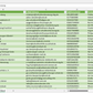 Vorschau der Liste mit den Adressen der Schuldnerberatungen