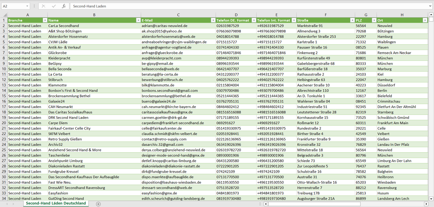 Vorschau der Second Hand Laden Adressen