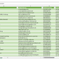 Vorschau der Liste mit den Seminarveranstalter Adressen