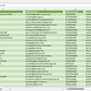 Vorschau der Liste mit den Sicherheitstechnik Adressen