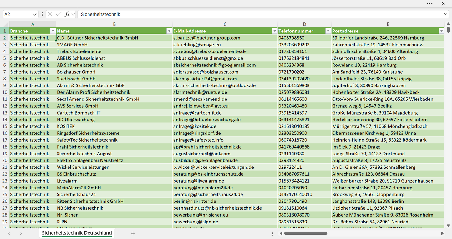 Vorschau der Liste mit den Sicherheitstechnik Adressen