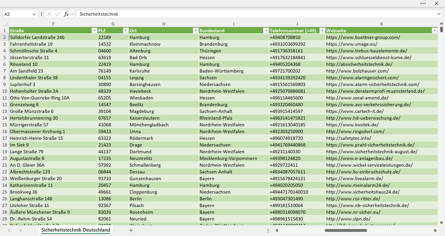 Weitere Vorschau der Liste mit den Sicherheitstechnik Adressen