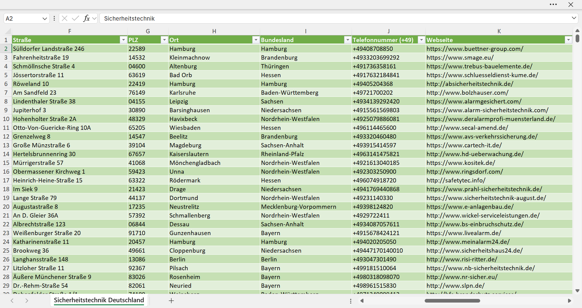 Weitere Vorschau der Liste mit den Sicherheitstechnik Adressen