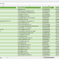 Vorschau der Liste mit den Adressen der Softwareentwicklungs-Unternehmen