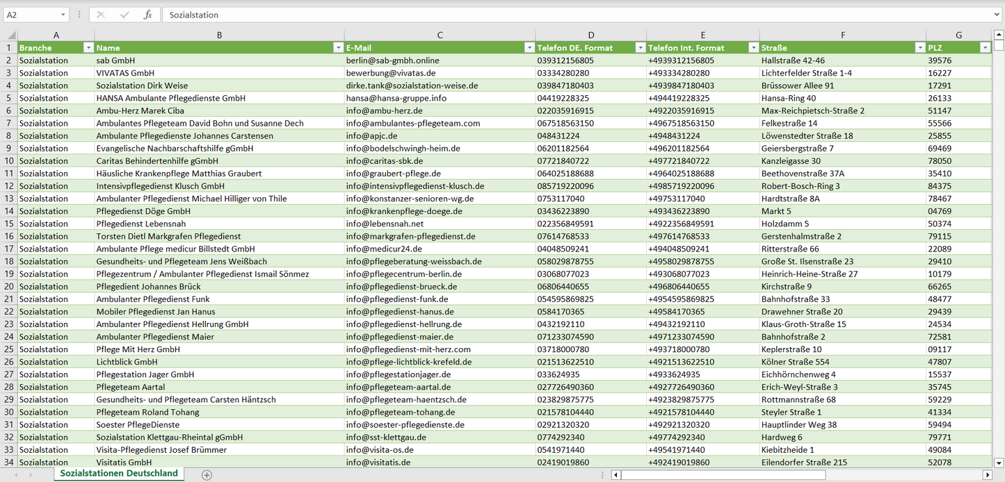 Vorschau der Liste mit den Adressen der Sozialstationen