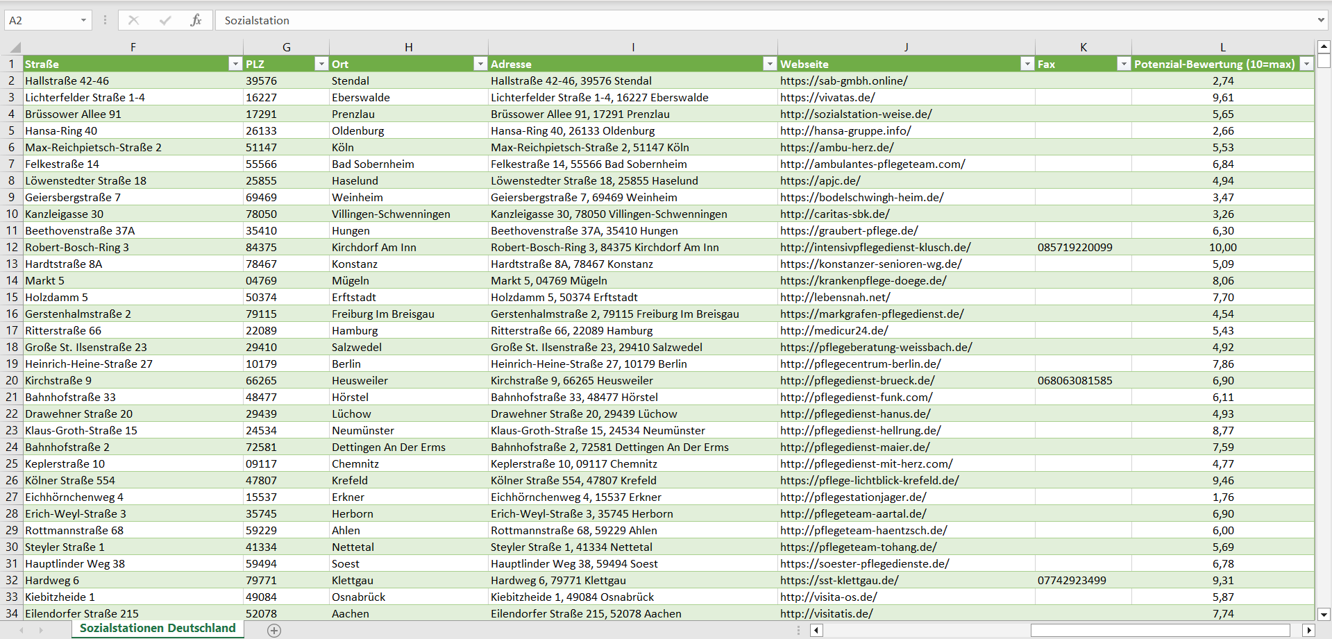 Weitere Vorschau der Liste mit den Adressen der Sozialstationen