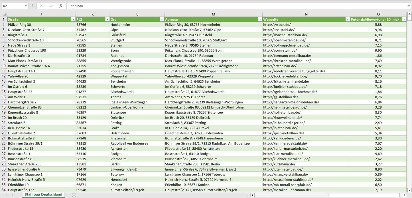 Weitere Vorschau der Liste mit den Adressen der Stahlbaubetriebe