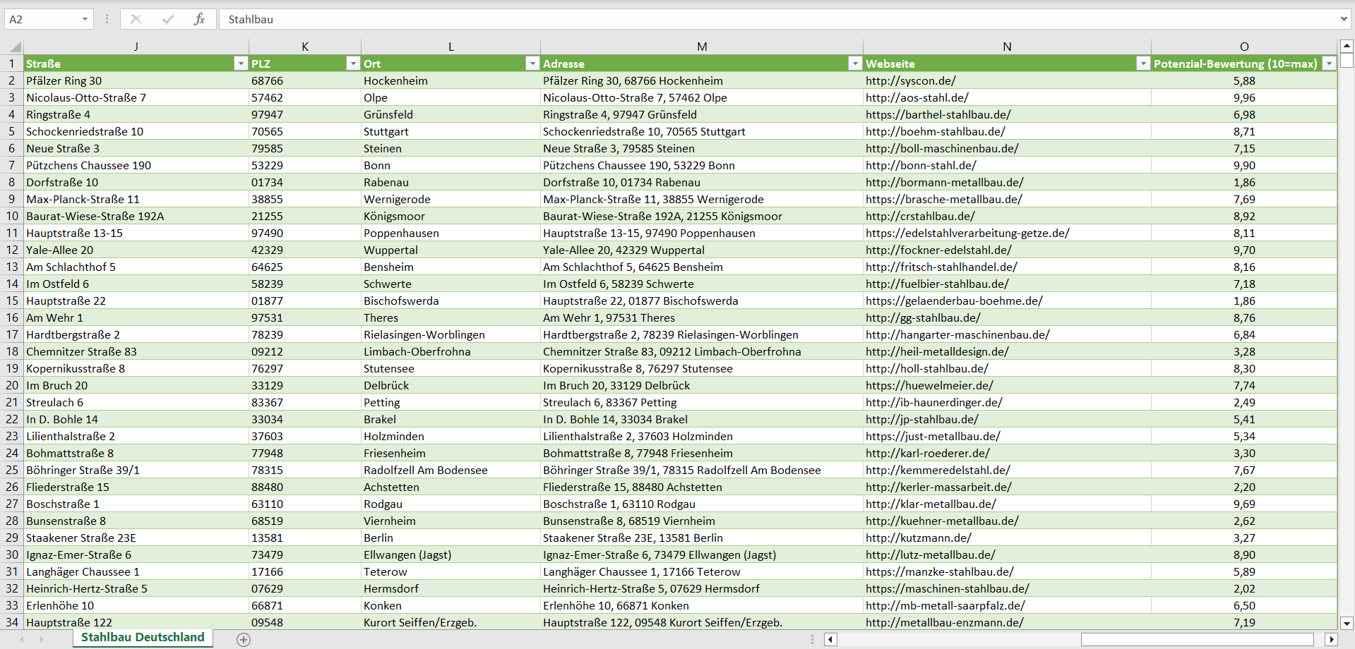 Weitere Vorschau der Liste mit den Adressen der Stahlbaubetriebe